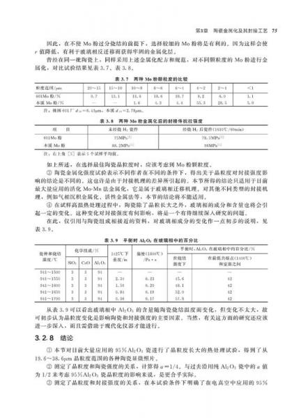 陶瓷-金属材料实用封接技术