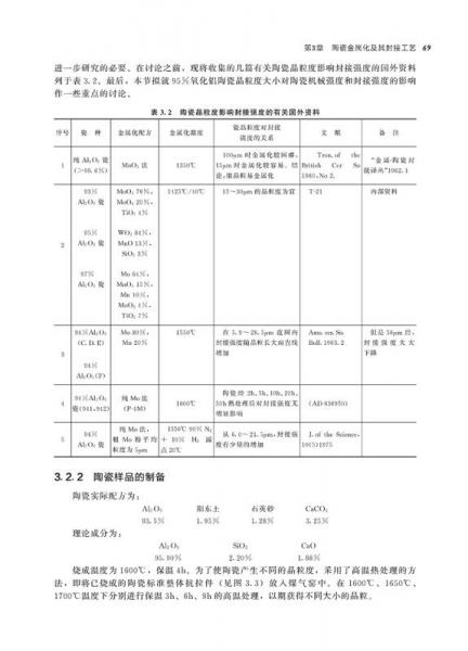 陶瓷-金属材料实用封接技术