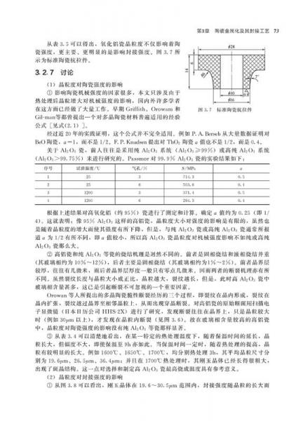 陶瓷-金属材料实用封接技术