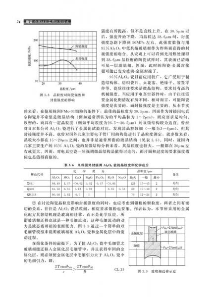 陶瓷-金属材料实用封接技术
