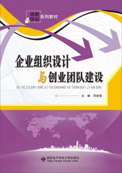 企業(yè)組織設計與創(chuàng)業(yè)團隊建設