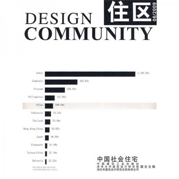 中國社會住區(qū)（總第40期）