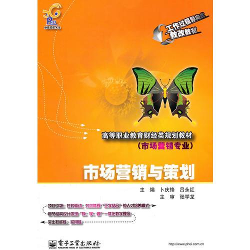 市場(chǎng)營銷與策劃