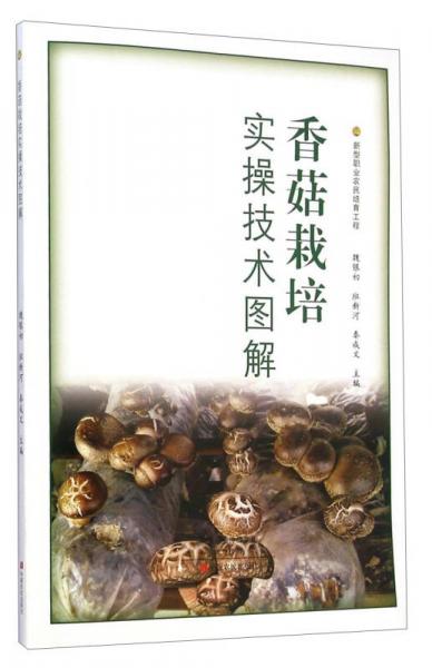 香菇栽培實操技術(shù)圖解