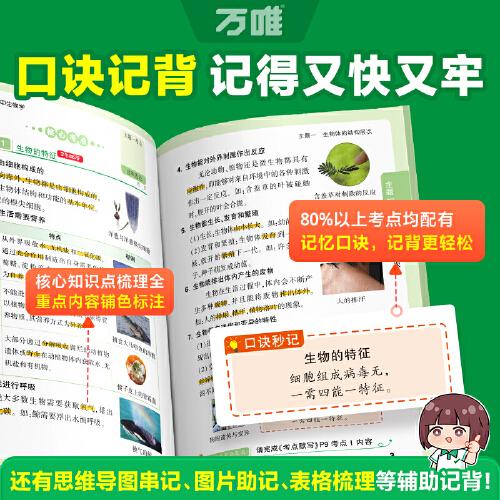 2025新書萬唯中考口訣秒記生物初中小四門必背知識點