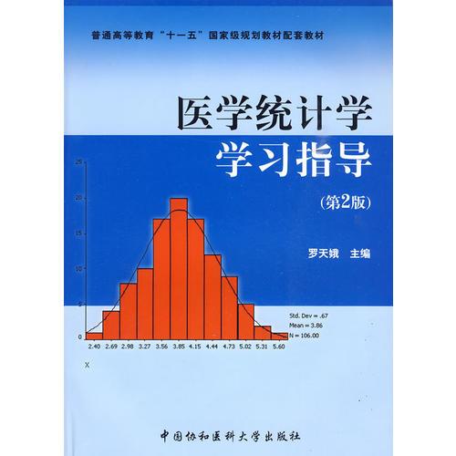 醫(yī)學(xué)統(tǒng)計學(xué)學(xué)習(xí)指導(dǎo)
