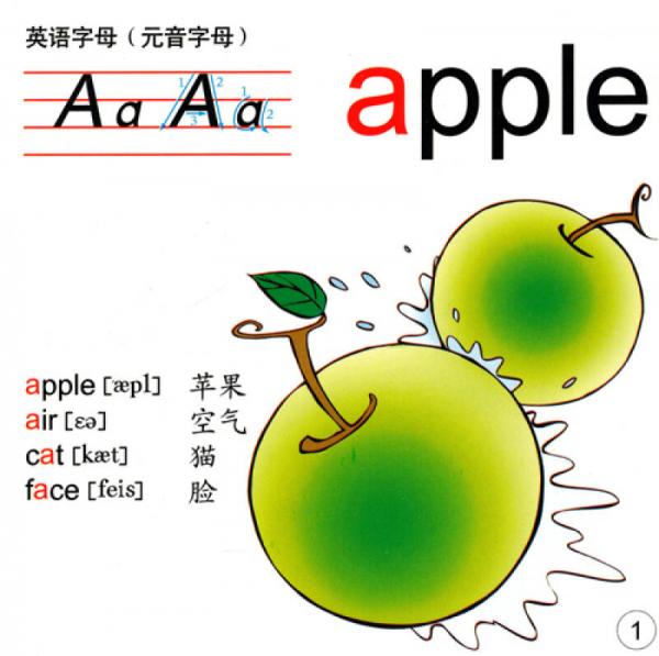 撕不烂：英语卡片