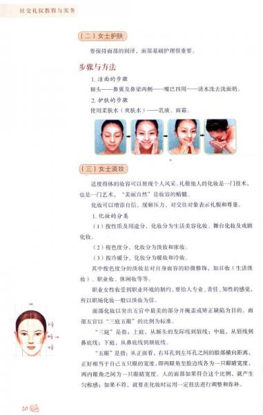 社交礼仪教程与实务