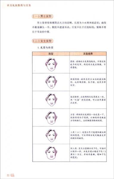 社交礼仪教程与实务