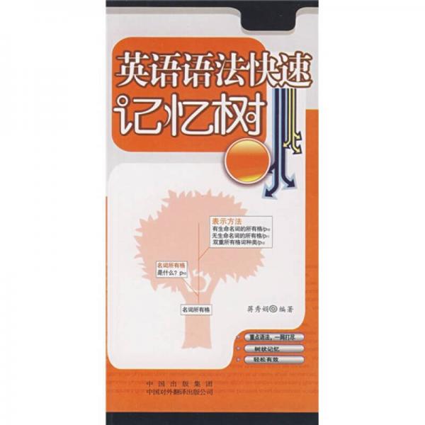 英語(yǔ)語(yǔ)法快速記憶樹(shù)