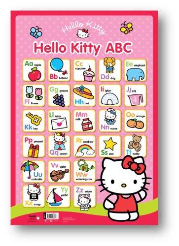 HelloKittyAbc
