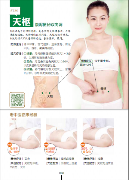 “穴”通养健康 :