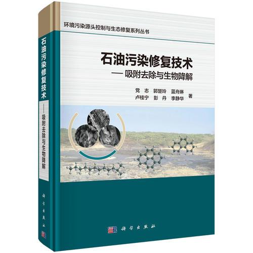石油污染修復(fù)技術(shù)：吸附去除與生物降解