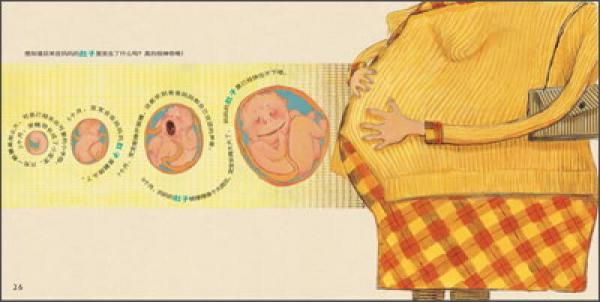 爸妈怎么有了我：最适合中国孩子看的性启蒙绘本