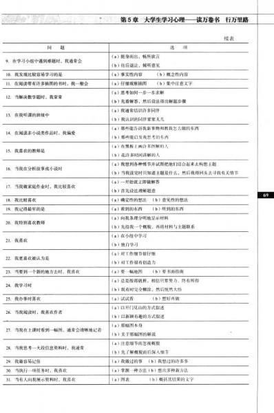 大学生心理健康教育