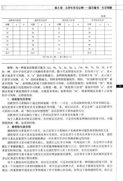 大学生心理健康教育