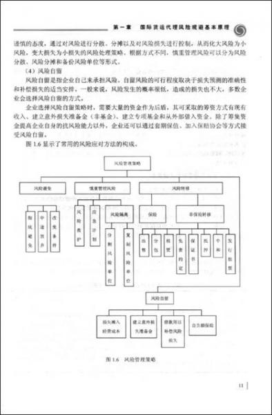 国际货运代理风险规避与案例分析