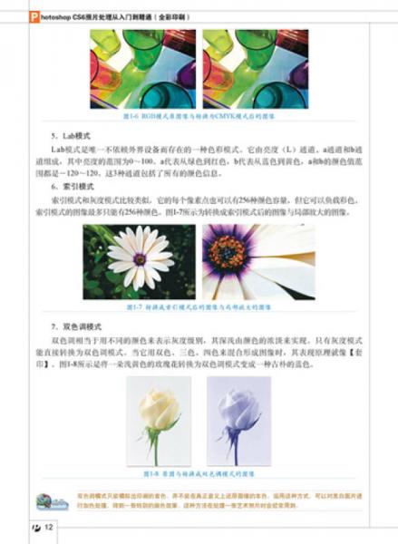 Photoshop CS6照片处理从入门到精通