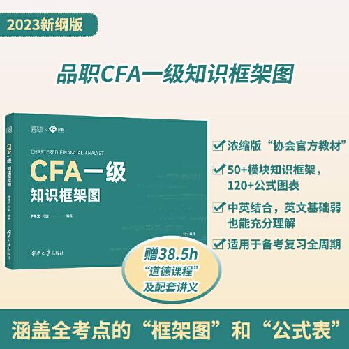 CFA一级知识框架图 品职教育CFA李斯克何旋