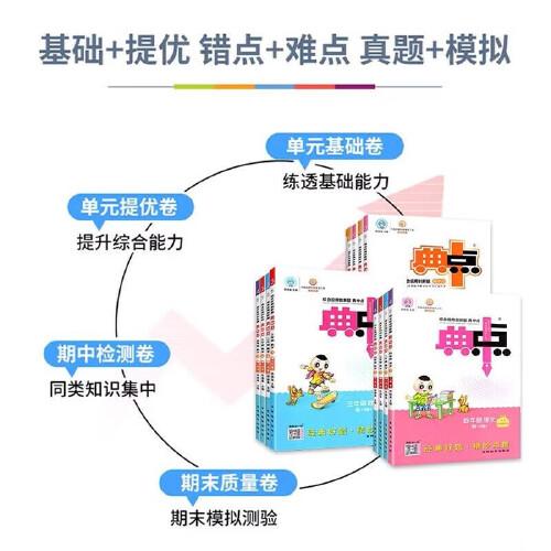 2025春典中點二年級數(shù)學(xué)下冊蘇教版課堂作業(yè)同步練習(xí)題思維訓(xùn)練復(fù)習(xí)資料