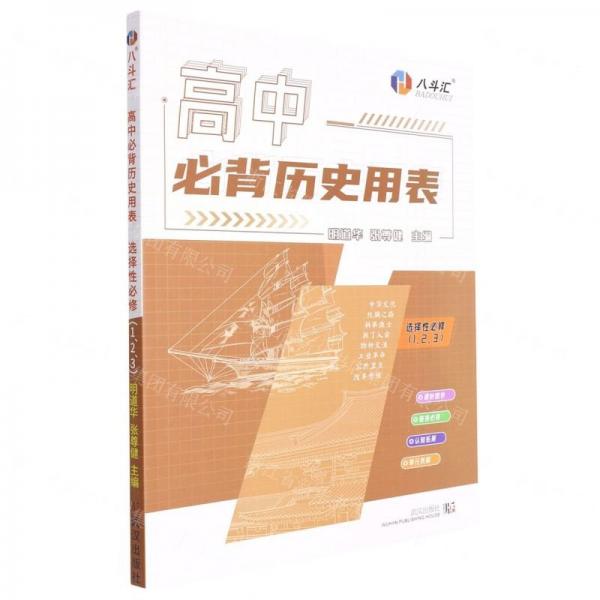 高中必背歷史用表(選擇性必修123)