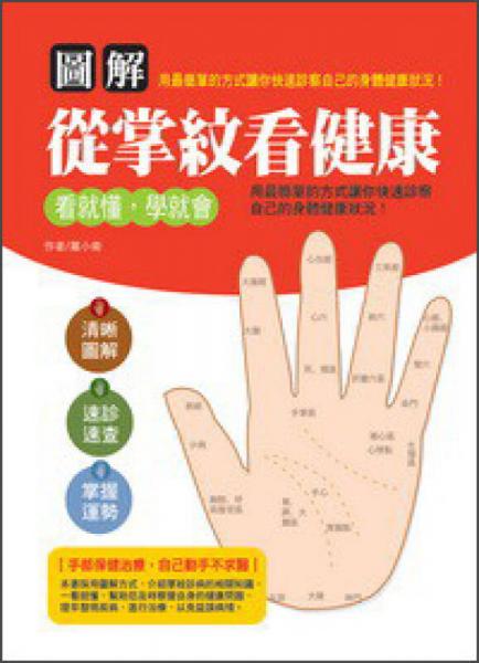 从掌纹看健康