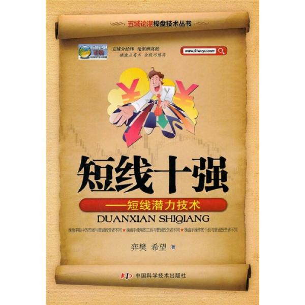 短線十強：短線潛力技術(shù)
