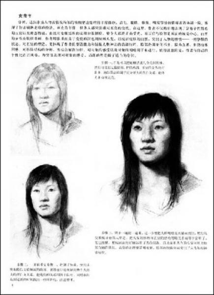 美術(shù)高考默畫規(guī)律詳解：素描人像