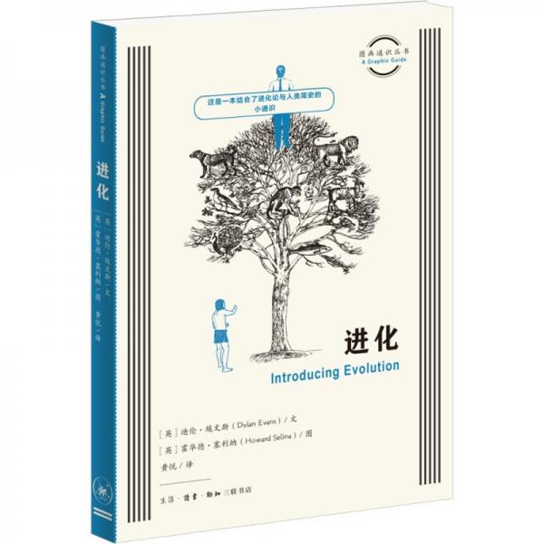 化