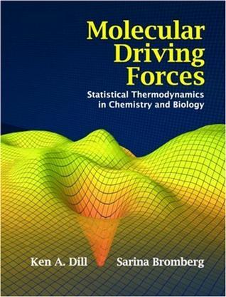 Molecular Driving Forces