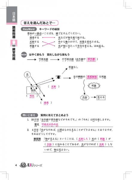 日本留学考试全攻略 考前对策问题集 读解 原版引进 孔夫子旧书网