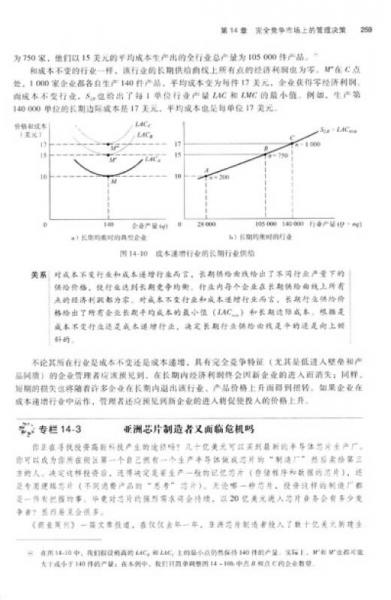 管理经济学