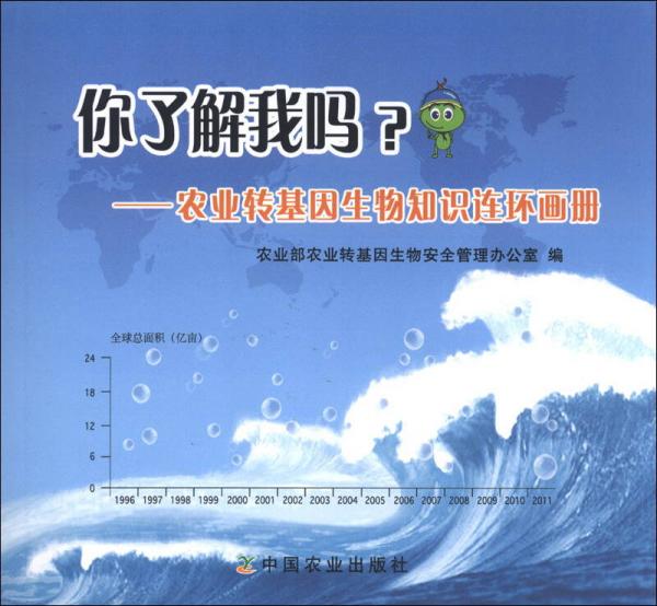 你了解我嗎？：農業(yè)轉基因生物知識連環(huán)畫冊
