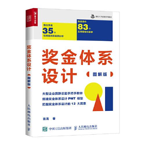 獎(jiǎng)金體系設(shè)計(jì) 圖解版