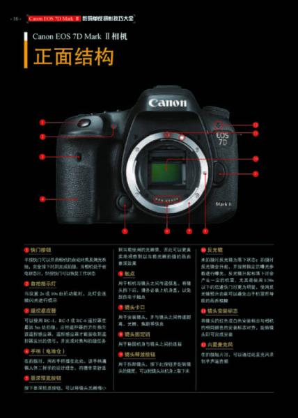Canon EOS 7D Mark Ⅱ 数码单反摄影技巧大全