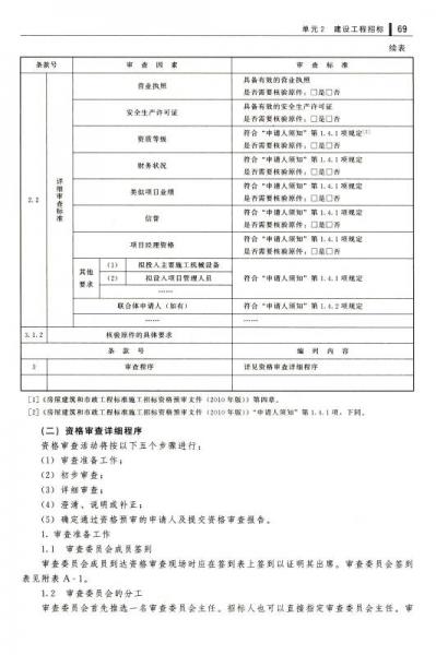 建筑工程项目承揽与合同管理/高职高专土建类专业规划教材