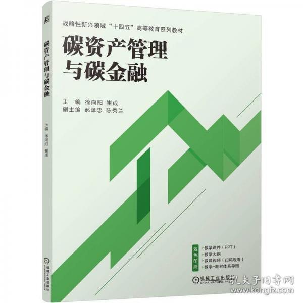 碳資產(chǎn)管理與碳金融