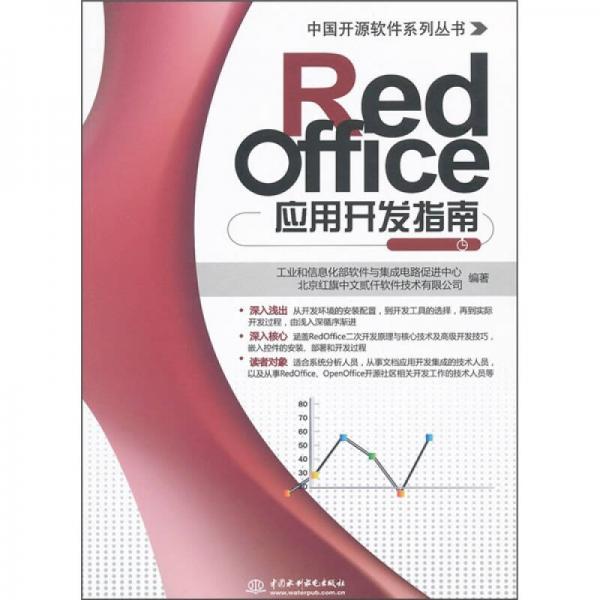 RedOffice應用開發(fā)指南