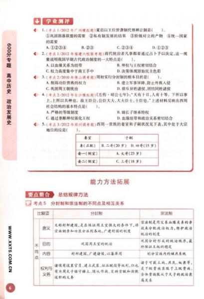 王后雄专题系列·600分专题：高中历史·政治发展史