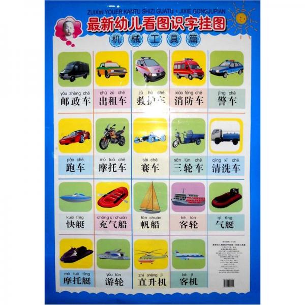 最新幼兒看圖識(shí)字掛圖：機(jī)械工具篇