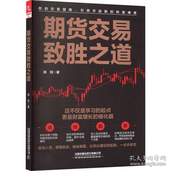 期貨交易致勝之道