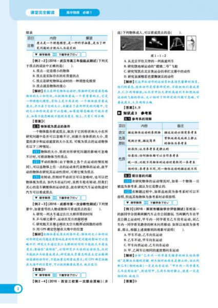 2017版 王后雄学案
