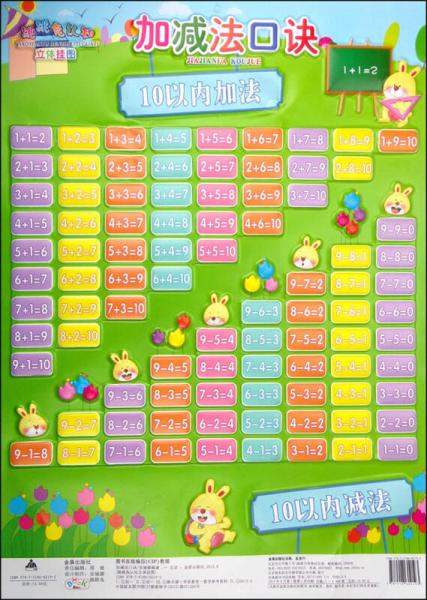 跳跳兔认知立体挂图·加减法口诀