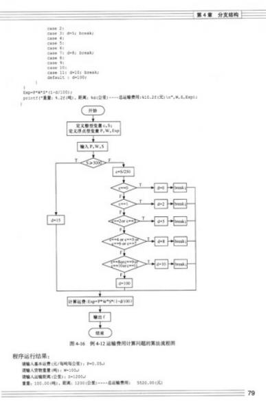 普通高等学校计算机教育“十二五”规划教材：C语言程序设计教程