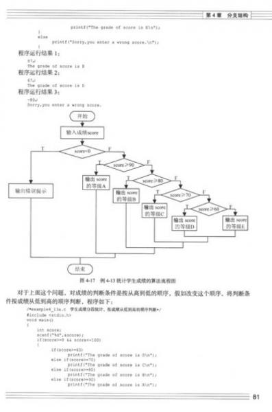 普通高等学校计算机教育“十二五”规划教材：C语言程序设计教程