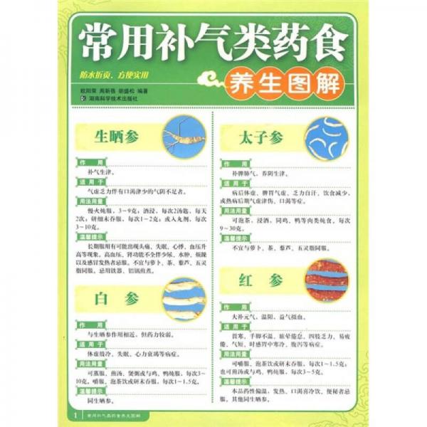 常用補(bǔ)氣類藥食養(yǎng)生圖解