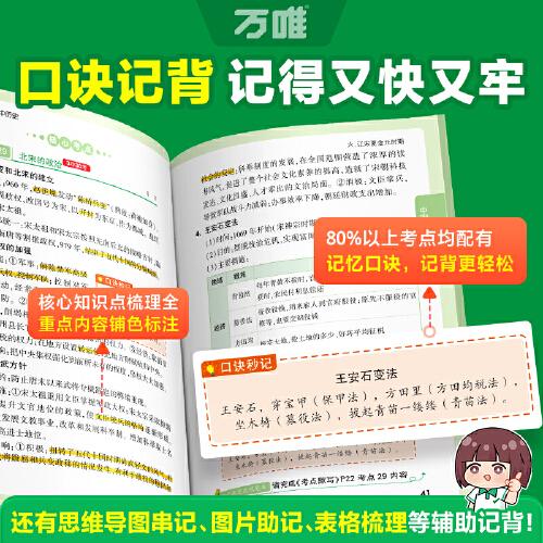 2025新書萬唯中考口訣秒記歷史初中小四門必背知識點