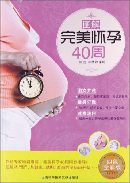 图解完美怀孕40周