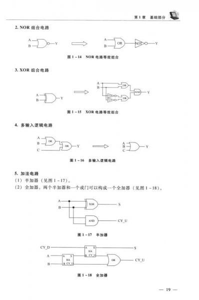 单片机应用与电子设计竞赛实训