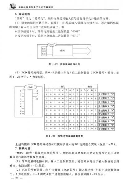 单片机应用与电子设计竞赛实训